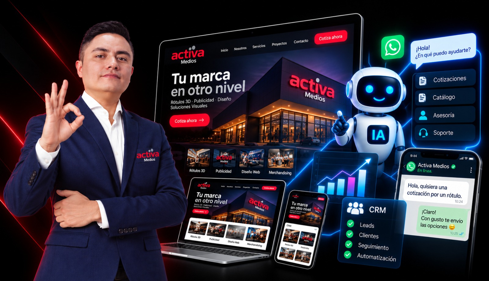 Desarrollo Web Inteligente
